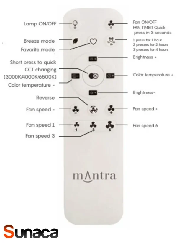 Ventilador retráctil Mantra Mistral MINI Blanco Luz LED 45-91 cm