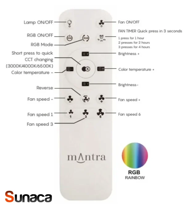 Ventilador retráctil Mantra North Blanco Luz LED 43-91 cm