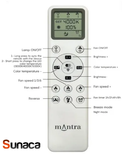 mando-ventilador-rose-mantra mando ventilador Rose Mantra