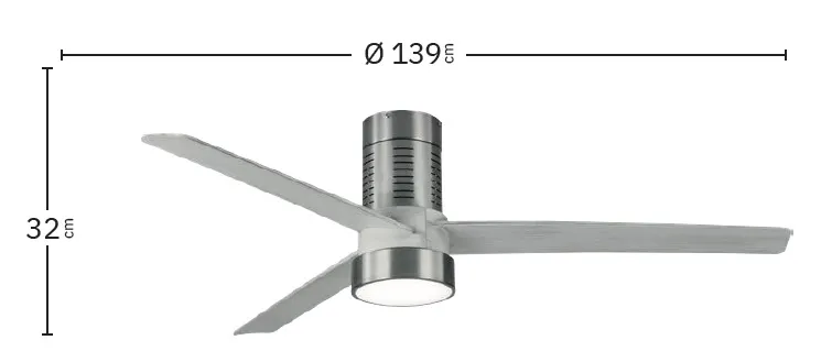 Medidas de Ventilador de techo Teo Abrila con luz