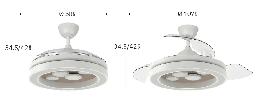 Medidas de Ventilador de techo Cupido Abrila con luz