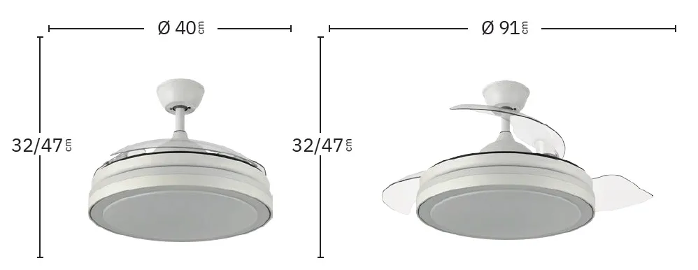 Medidas de Ventilador de techo Esparta MINI Abrila con luz