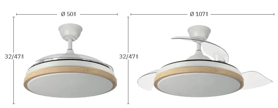 Medidas de Ventilador de techo Evros Abrila con luz