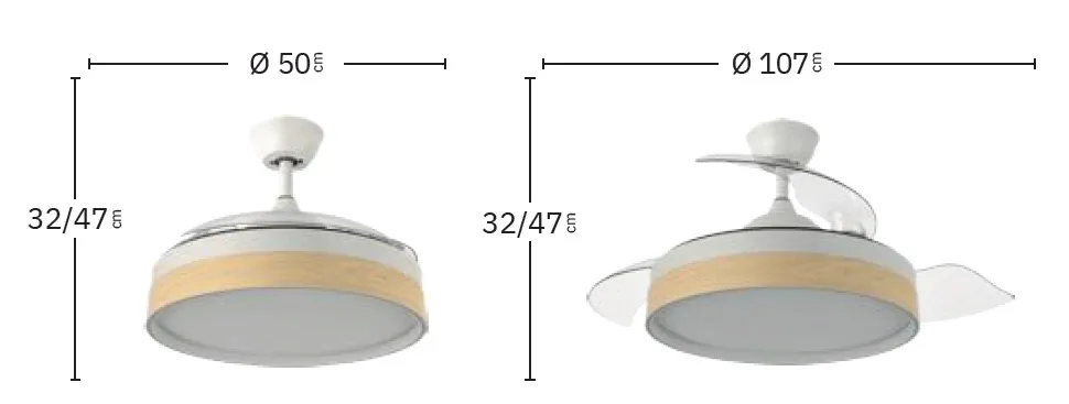 Medidas de Ventilador de techo Iglu Abrila con luz