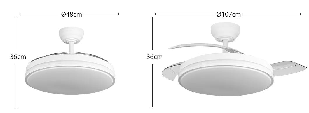 Medidas de Ventilador de techo Relampago Abrila con luz