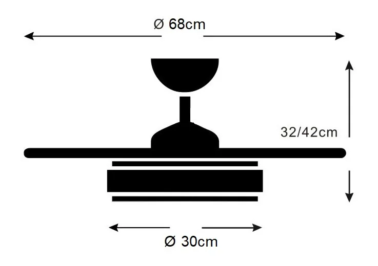 Medidas de Ventilador de techo Melody XS P&B con luz