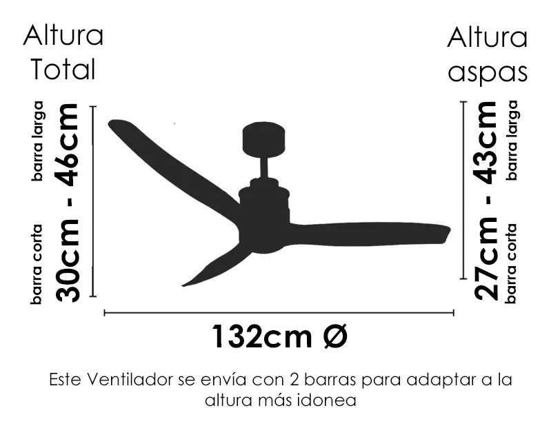 Medidas de Ventilador de techo CORON SUNACA sin luz
